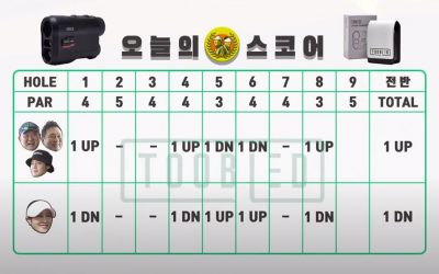 Kim Hyun Joong : Golf part II
