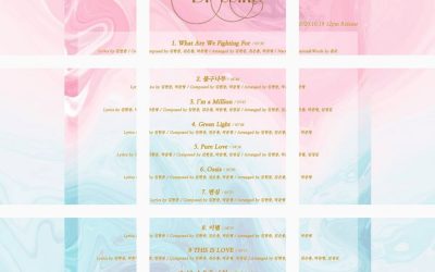 Kim Hyun Joong :  track list new album
